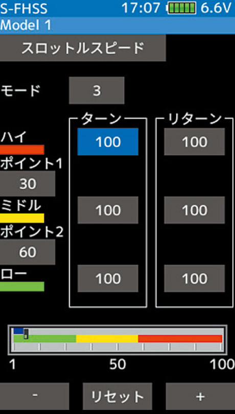 フタバ 7PXR 送信機のみ 034572