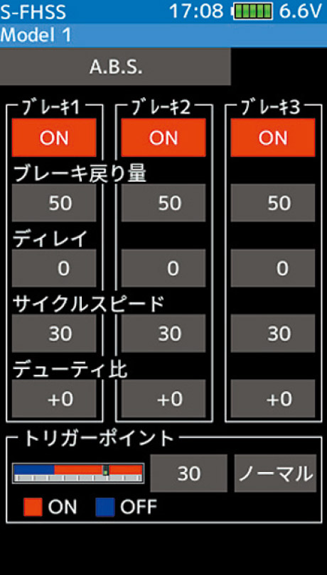 フタバ 7PXR 送信機のみ 034572